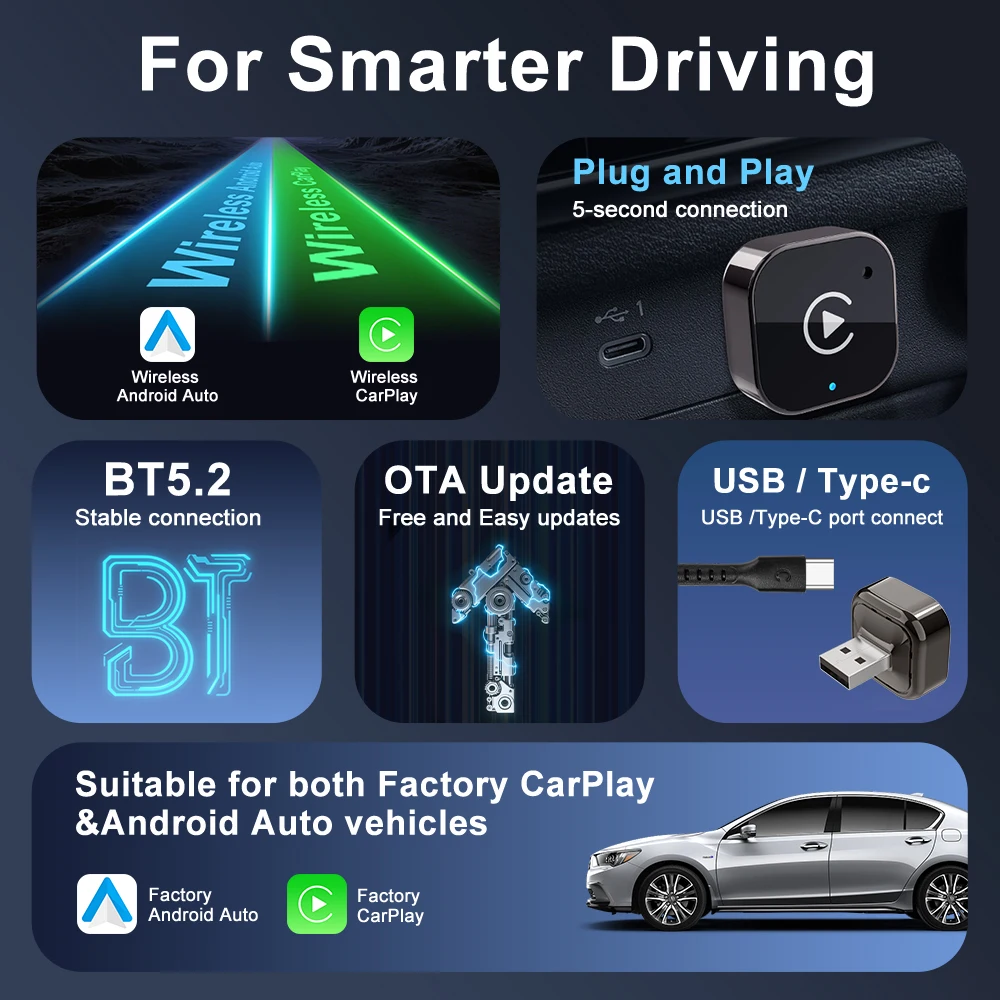2026 Upgraded 2-in-1 Wireless CarPlay Adapter for iPhone & Android Auto, Plug and Play Wired to Wireless Dongle with Fast Auto-C