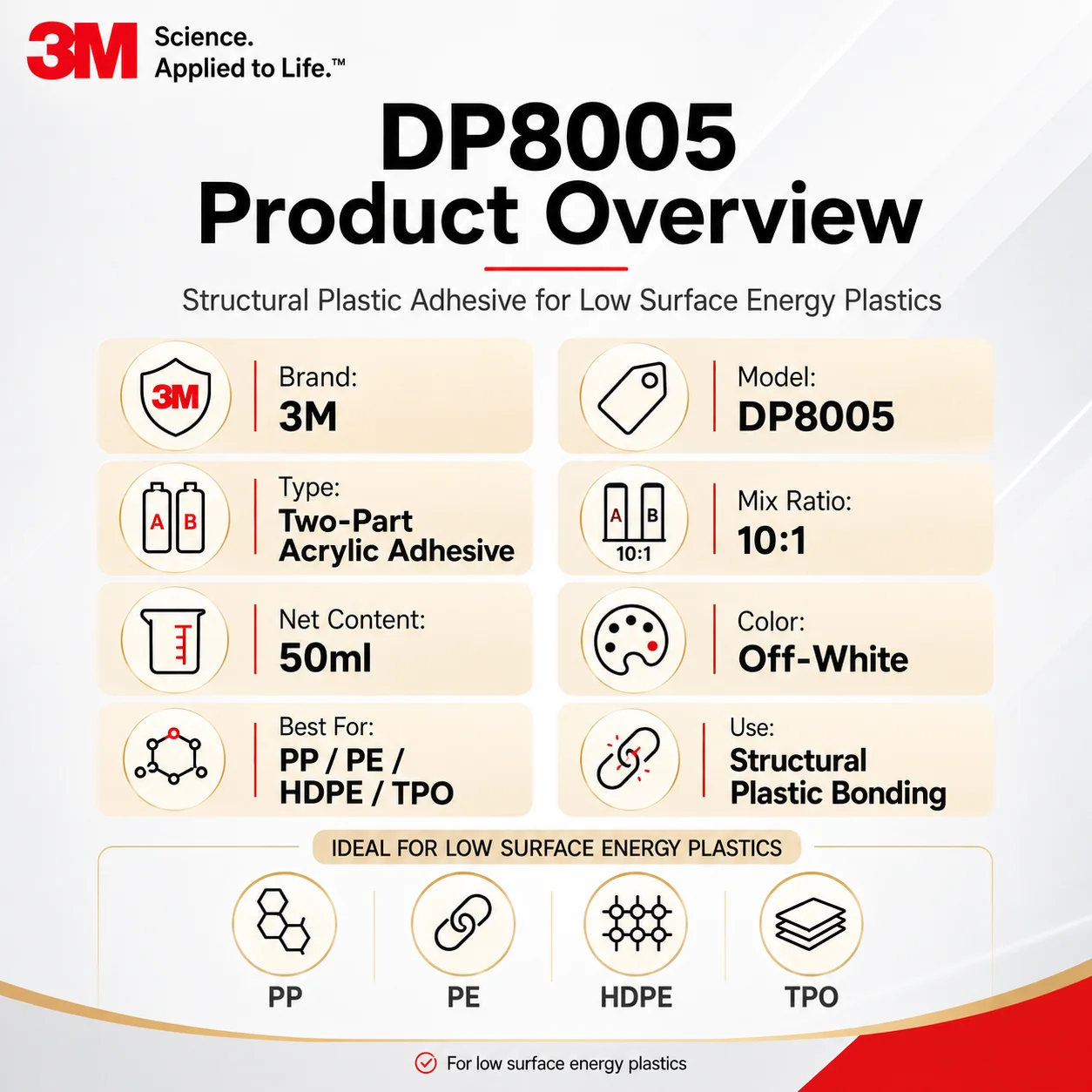 Original 3M DP8005 Scotch-Weld Acrylic Glue Structural Plastic Adhesive for PP PE HDPE TPO Low Surface Energy Plastics