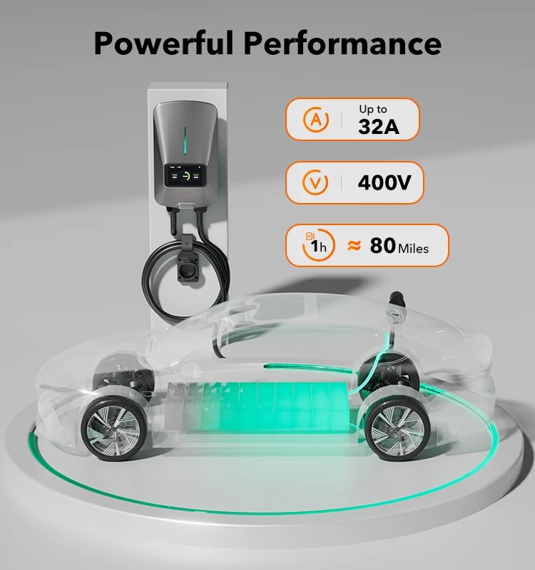 Wolfbox AM-AC22 Factory OEM 32A Ev Car Charger Plug Type2 Ac 22Kw Fast Electric Vehicle Charging Station For Commercial