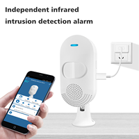 ACJ Human Body Sensor Alarm Motion Detection Alarm WiFi PIR Motion Sensor Sound Alarm Smart TUYA APP Control Anti-theft System