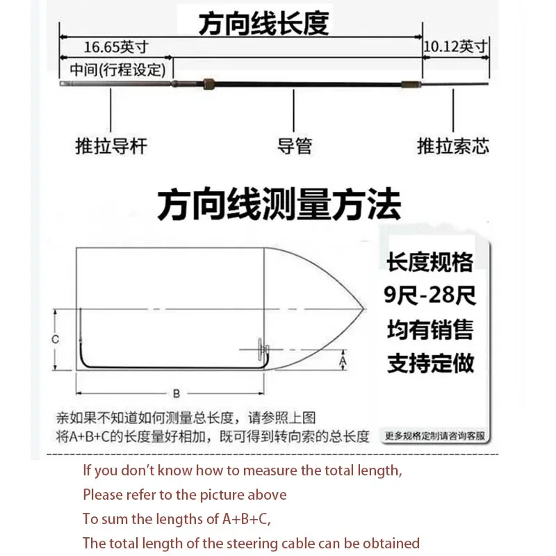 Ship Direction Steering Gear Steering Line The yacht Forward Operates Parallel Gear Rudder Turbine Steering Rudder