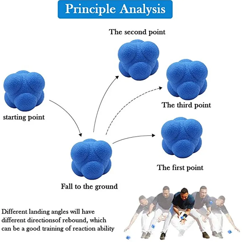六角形の反応ボールおもちゃスピード敏捷性トレーニングシリコーンボールコーディネーション反射スポーツフィットネストレーニングボール子供大人用