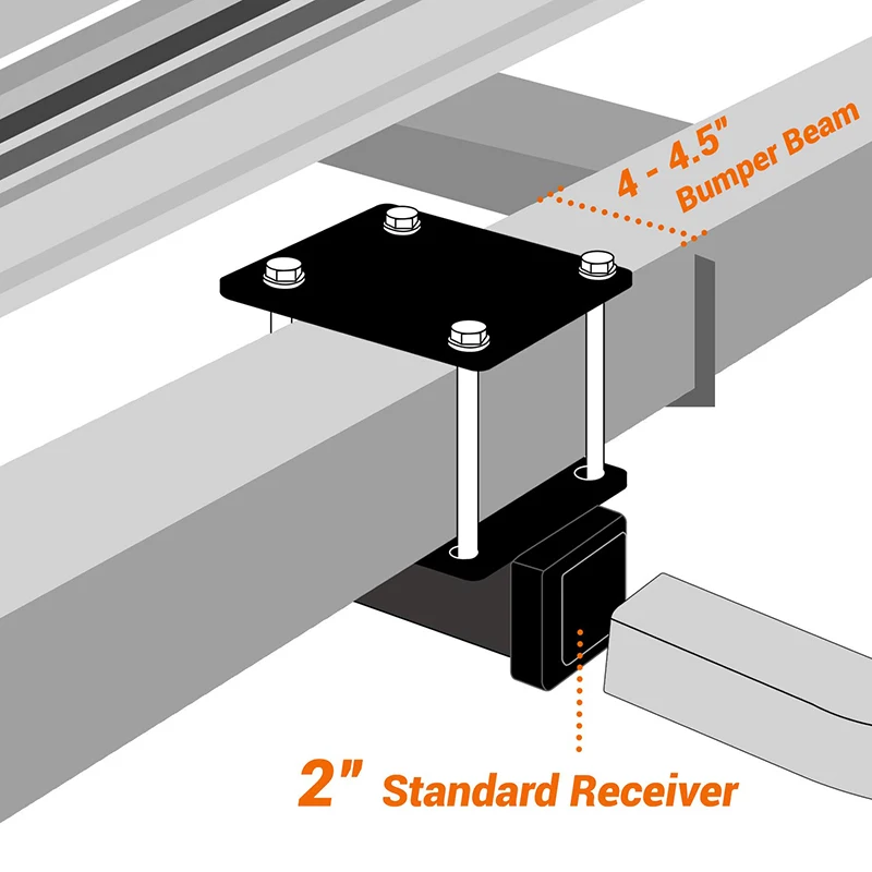 Bolt-on RV Bumper Hitch Receiver Adapter Fits 4-4.5\