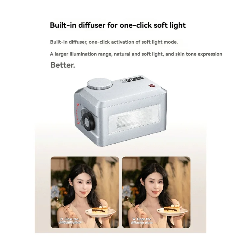 【Buy Now】It30pro Mini TTL Flash 2.4Ghz Wireless High-Speed Sync 1/8000S 2.8In Touchscreen For Photography