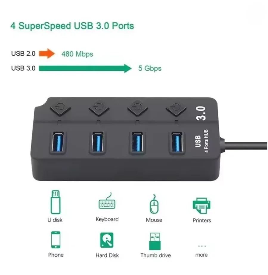 USB3.0 HUB Adapter 4/7 Ports USB2.0 High Speed Splitter Expander with 5C 2A Power Adapter Plug and Play Docking Stations for PC view 3