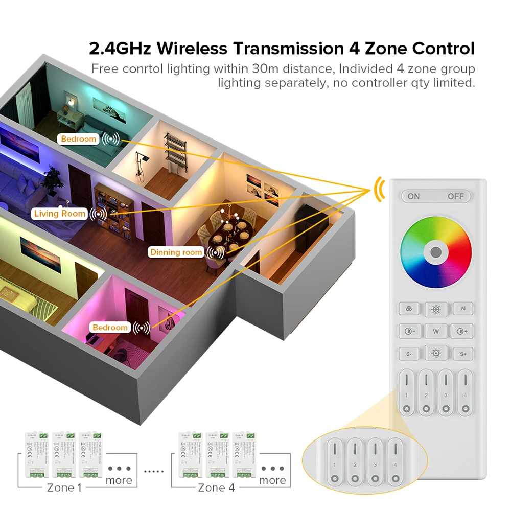 Mando a distancia táctil RF de 2,4 GHz, para DIM CCT, RGB, RGBW, RGBCCT, 4 zonas, para C01-05RF, WB5, LM051, LM052, LM053, blanco y negro, DC3V