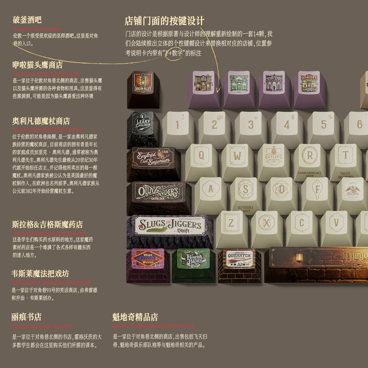 Diagon Alley Magic Shop Theme Keycaps Set PBT 140keys Cherry Profile Custom Original Handmade Keycaps for Mechanical Keyboard