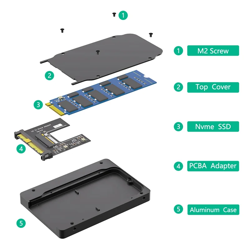 

M.2 (NGFF) Nvme SSD в U.2 (SFF-8639) 2,5-дюймовый SSD-адаптер, преобразование M.2 Nvme SSD на U.2 не для SATA