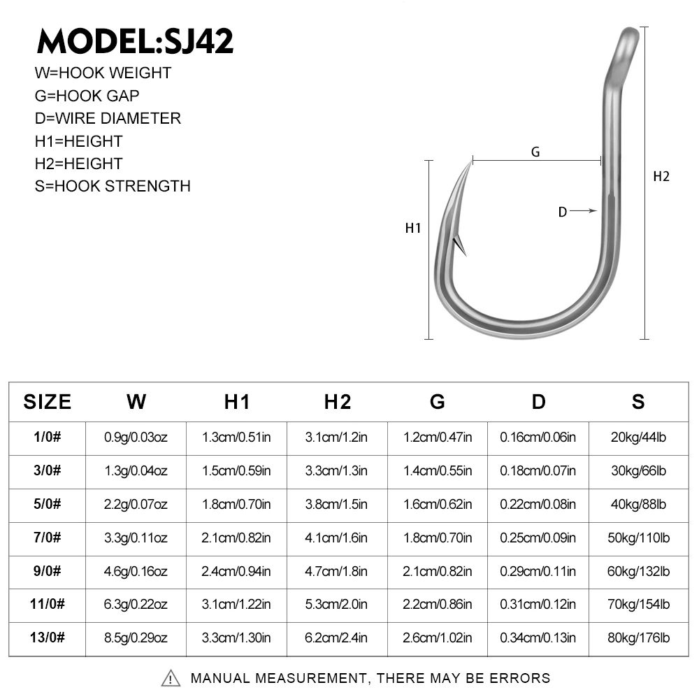 PROBEROS 10 teile/los Angelhaken Set High Carbon Stahl Meer Angelhaken Salzwasser Pesca Anti-Rost Karpfen Bass Angeln Zubehör – Detail 4