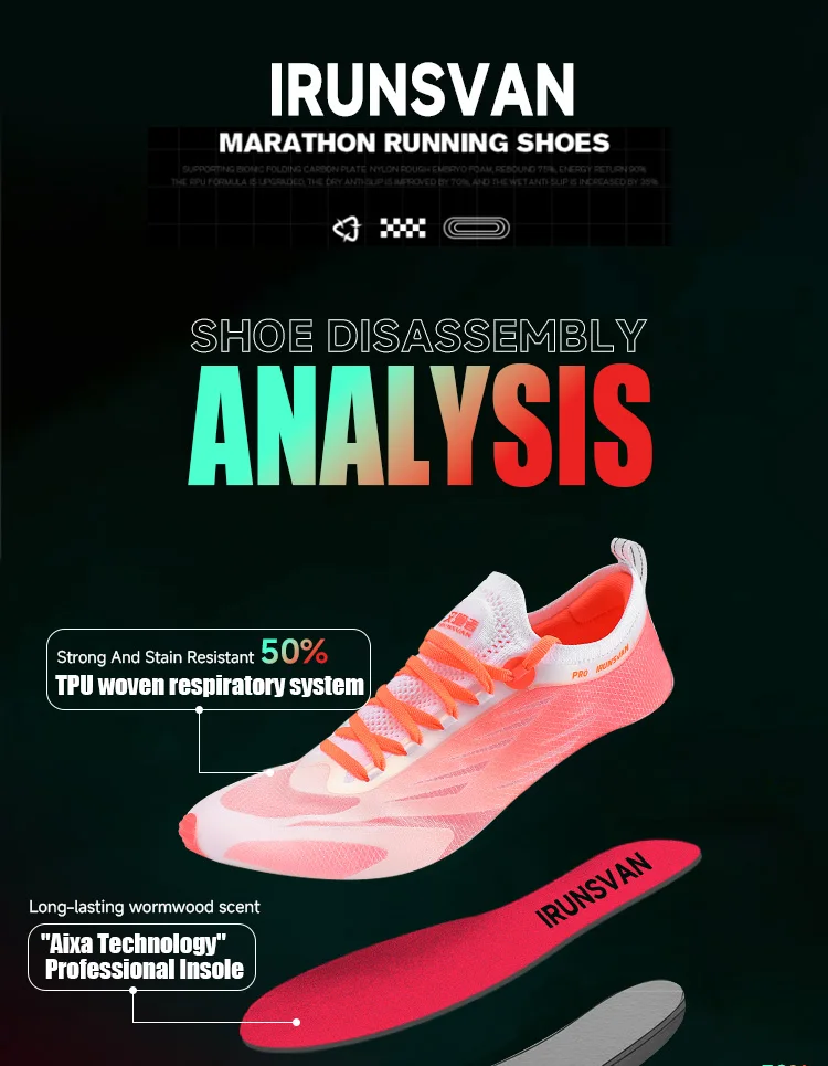 2024 IRUNSVAN Full Palm Real Carbon Plate Trail-Laufschuhe für Herren, umweltfreundlich, atmungsaktiv, Bounce-Back-Dämpfung, rutschfest – Detail 4
