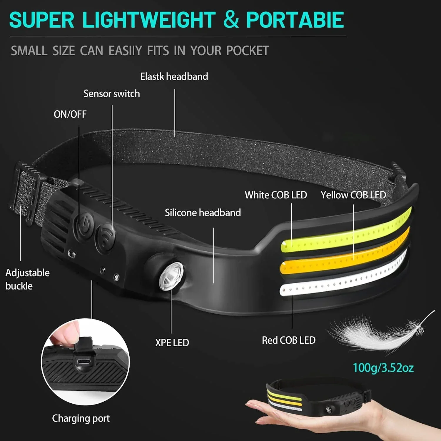 USB Rechargeable COB LED Headlamp,Motion Sensor Headlight with Built-in Battery,Bright Head Flashlight,Outdoor Camping Hiking