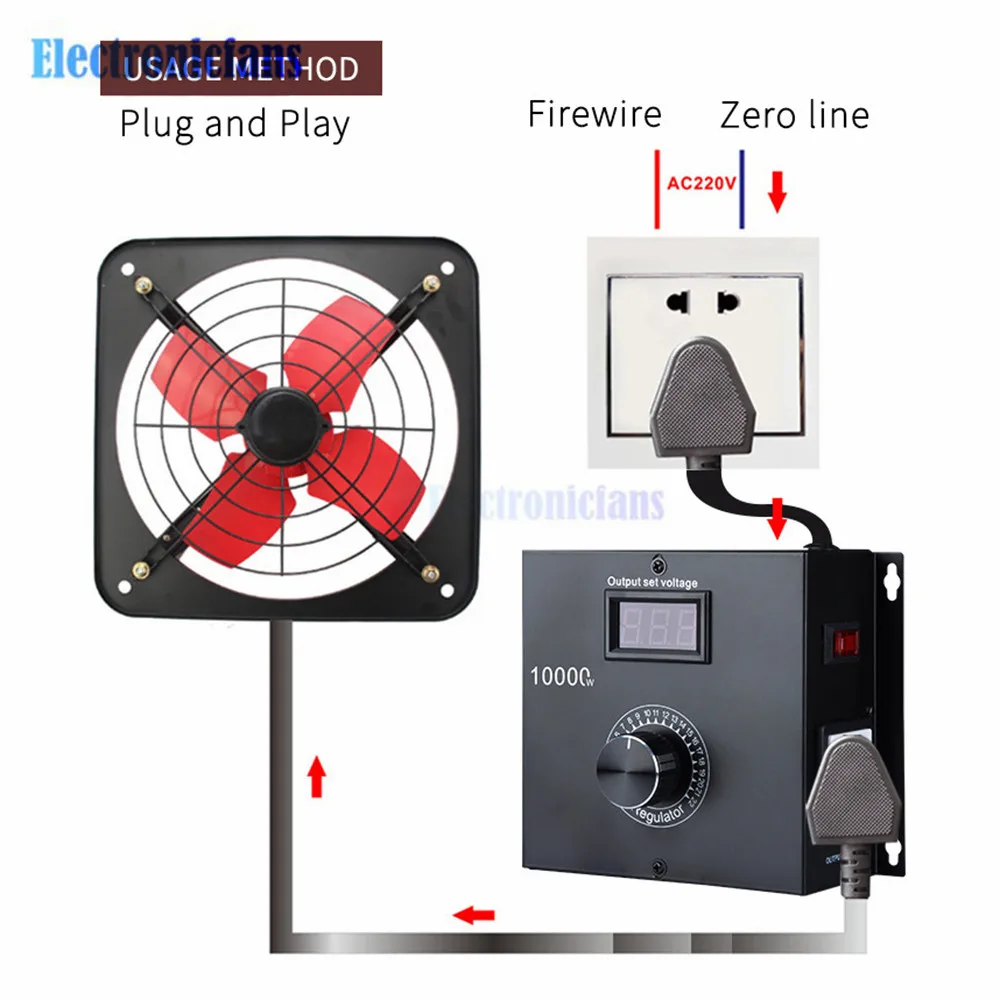 AC 110V 220V/ 25A/ 10000W Variable Speed Controller SCR Voltage Power Regulator Fit for Router Fan Electric Motor Rheostat