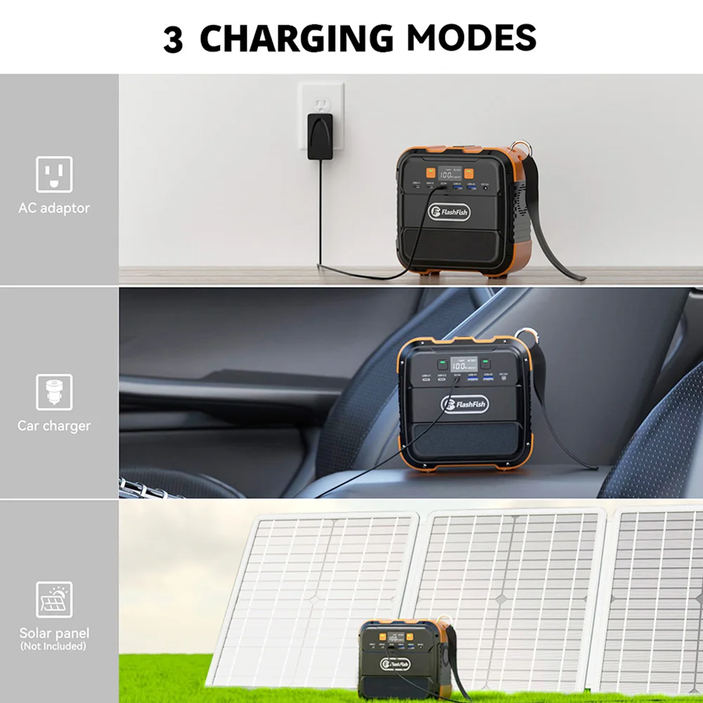 Mini stazione di alimentazione portatile Flashfish A101, potenza massima 240 W, power bank con connettore di tipo C, alimentatore portatile per campeggio all’aperto, camper e uso domestico, luce a LED