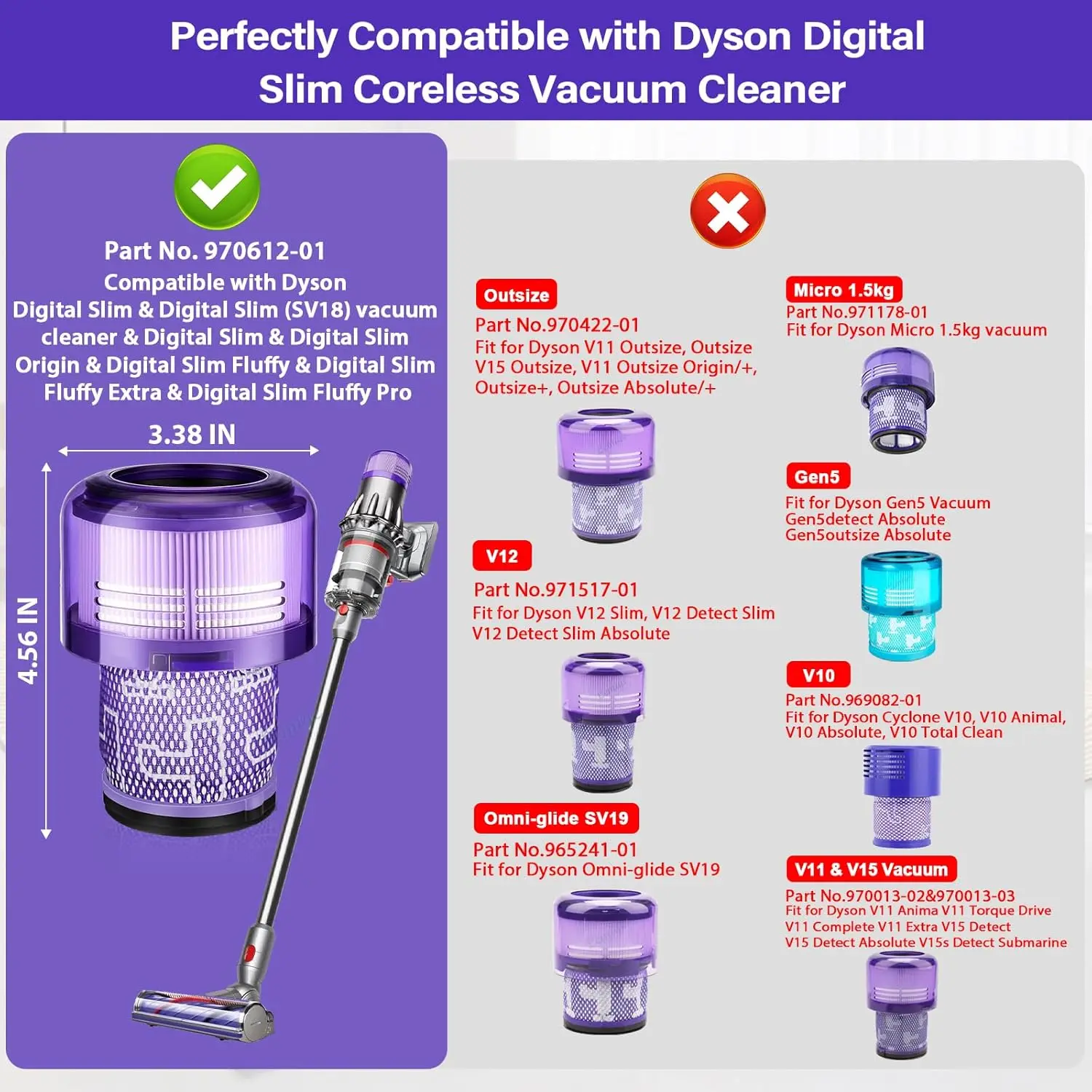 Пост-фильтр для Dyson V10 Digital Slim/SV18, сменные запасные аксессуары для беспроводного пылесоса, моющиеся фильтры