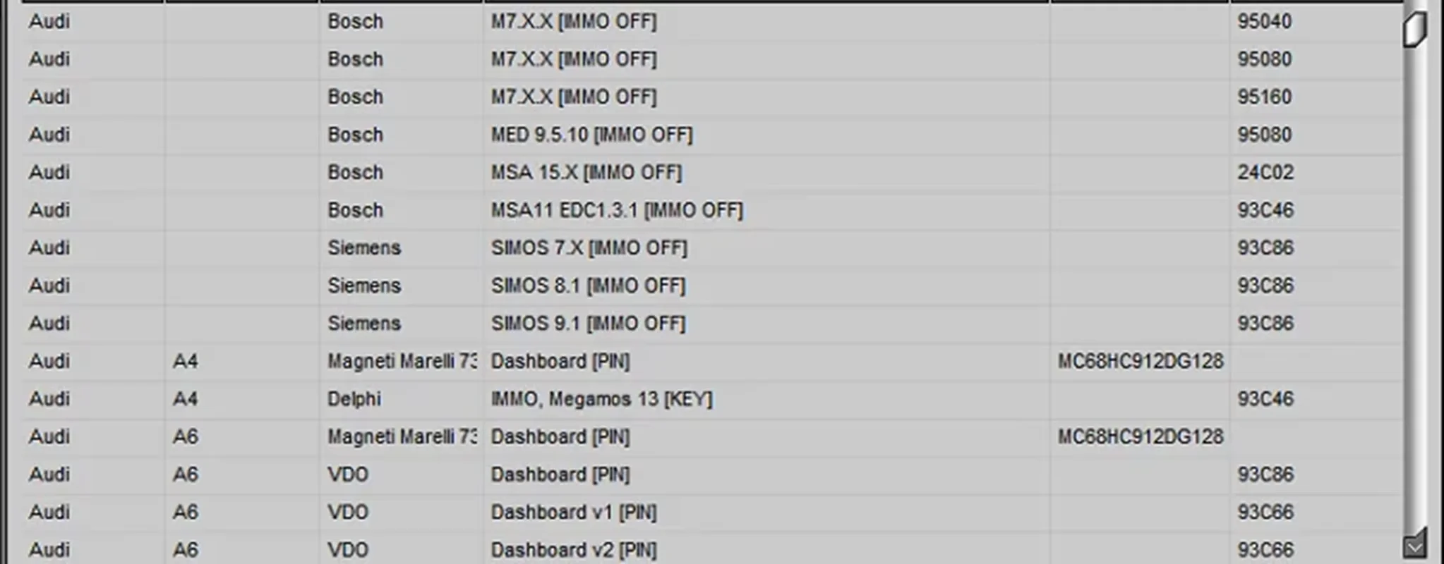 عرض ساخن لعام 2025! أحدث بيع Edc 17 IMMO SERVICE TOOL V1.2 PIN Code و Immo Off يعمل بدون تسجيل IMMO SERVICE 1.2