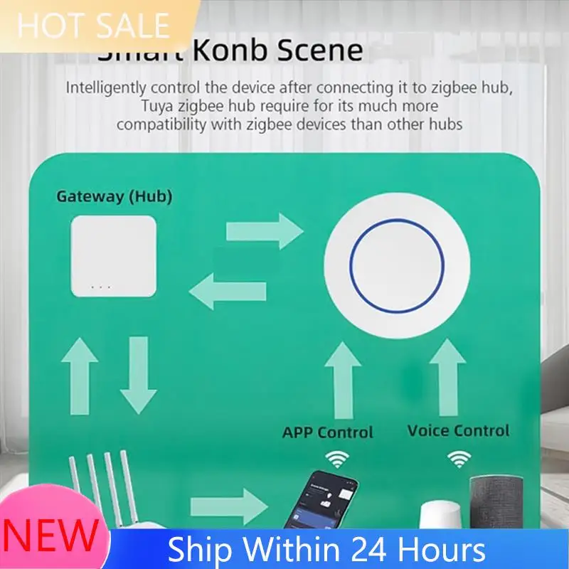 

~【В наличии】Tuya Zigbee Scene Button Push Switch Беспроводной кнопочный переключатель Интеллектуальная связь Устройства Tuya
