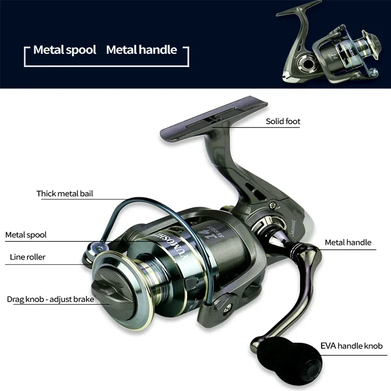 New 5.2:1 Spinning Fishing Reel Max Drag 12Kg Carp Fishing Reel 1000-7000 Aluminium Spool Spinning Saltwater Wheel Pesca