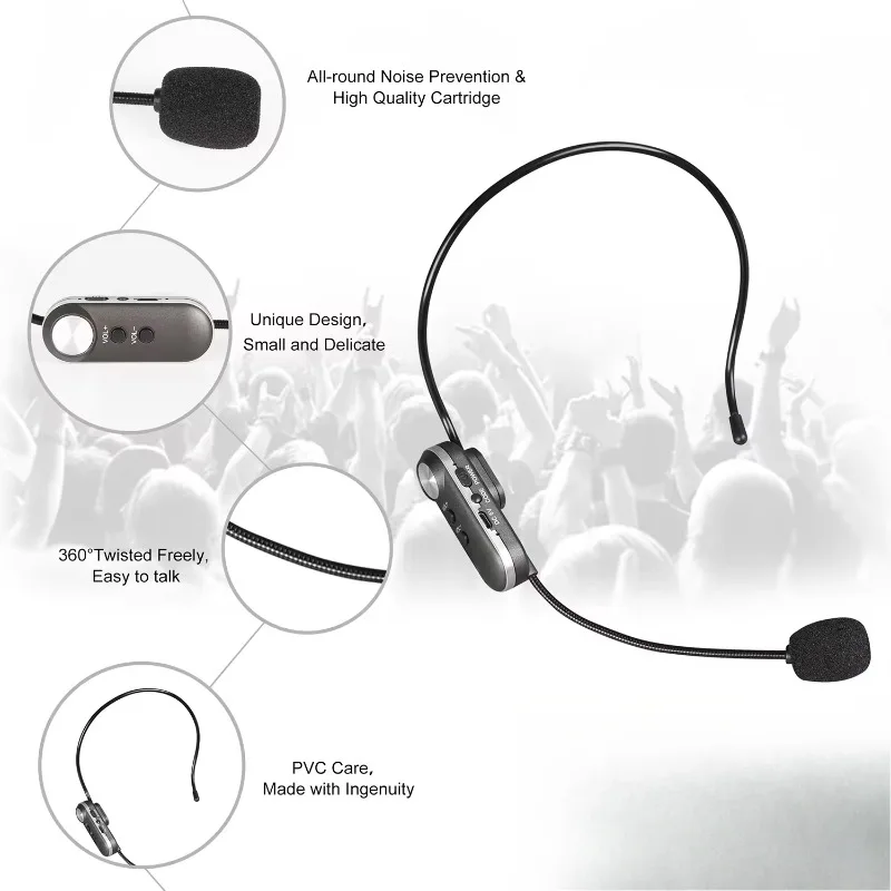 GAW-089 Wireless Head-mounted Microphone UHF Wireless Microphone for Interview Conference Speech