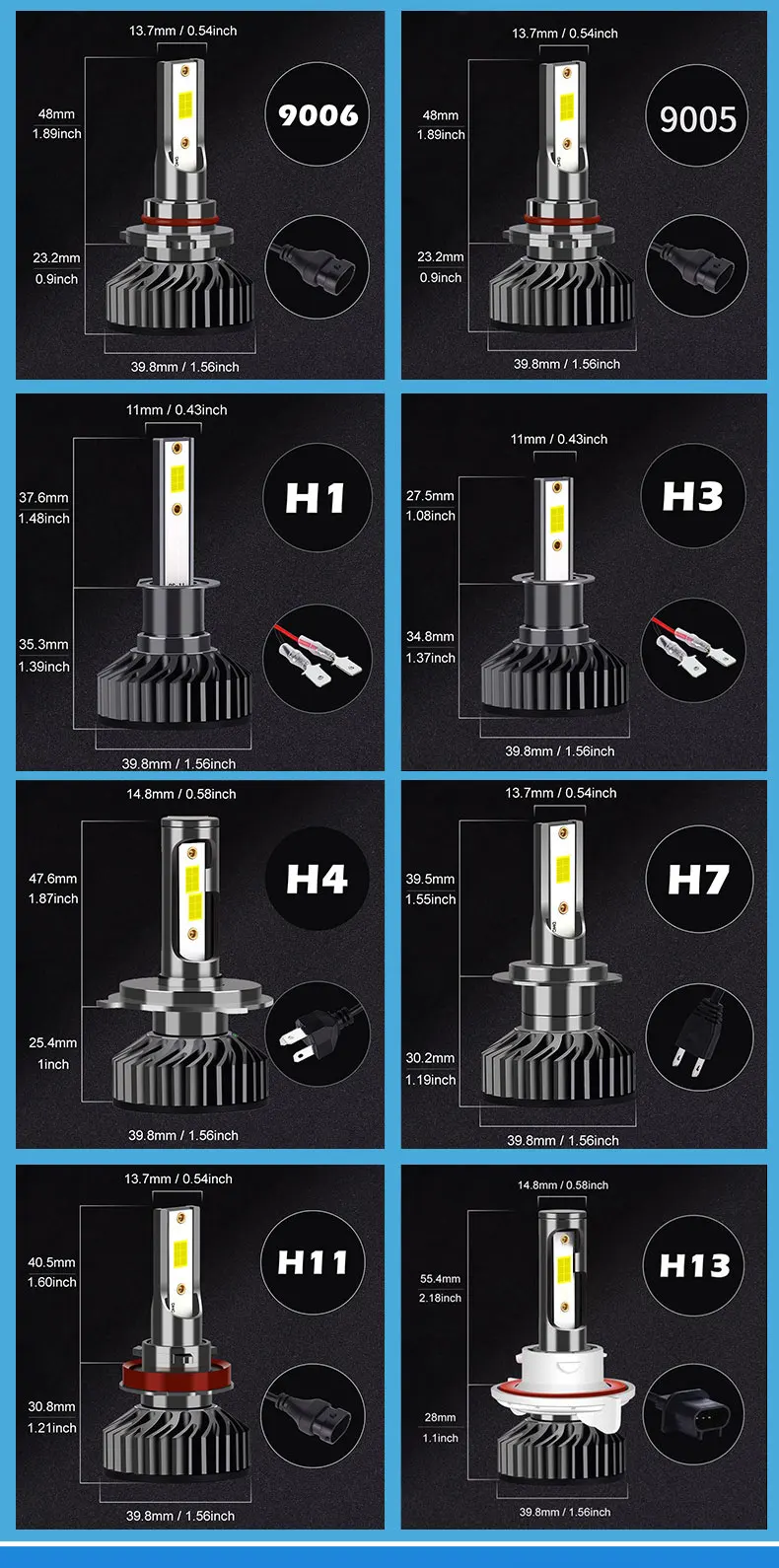 (NORGOS)  5pair Really 70W 3750CSP H7 H4 H11 H1 LED Canbus Headlight Bulb 9005 HB3 9006 HB4 H3 H8 H9 9012 LED Lamp 12V Headlamp