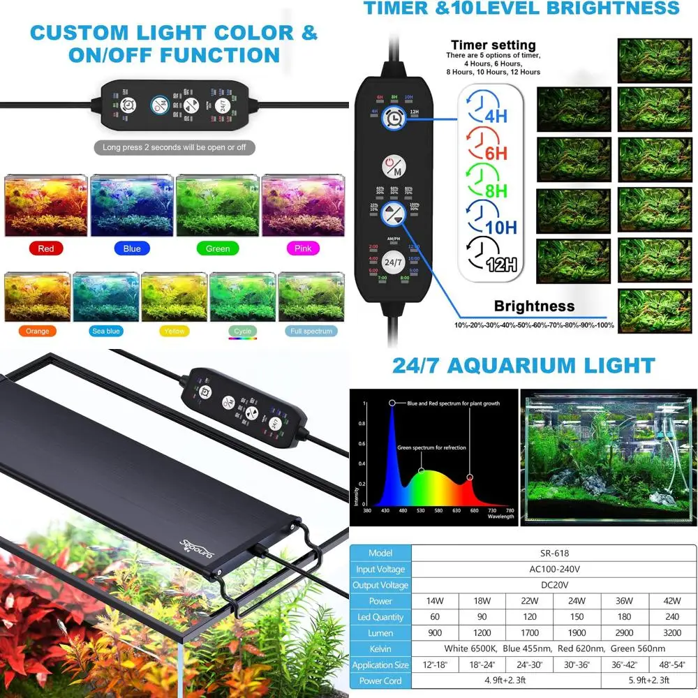 

24/7 LED Aquarium Light for Freshwater Tanks, 36W, 36-42 Inch, 7 Color Adjustable, Daylight-Moonlight, Auto Timer