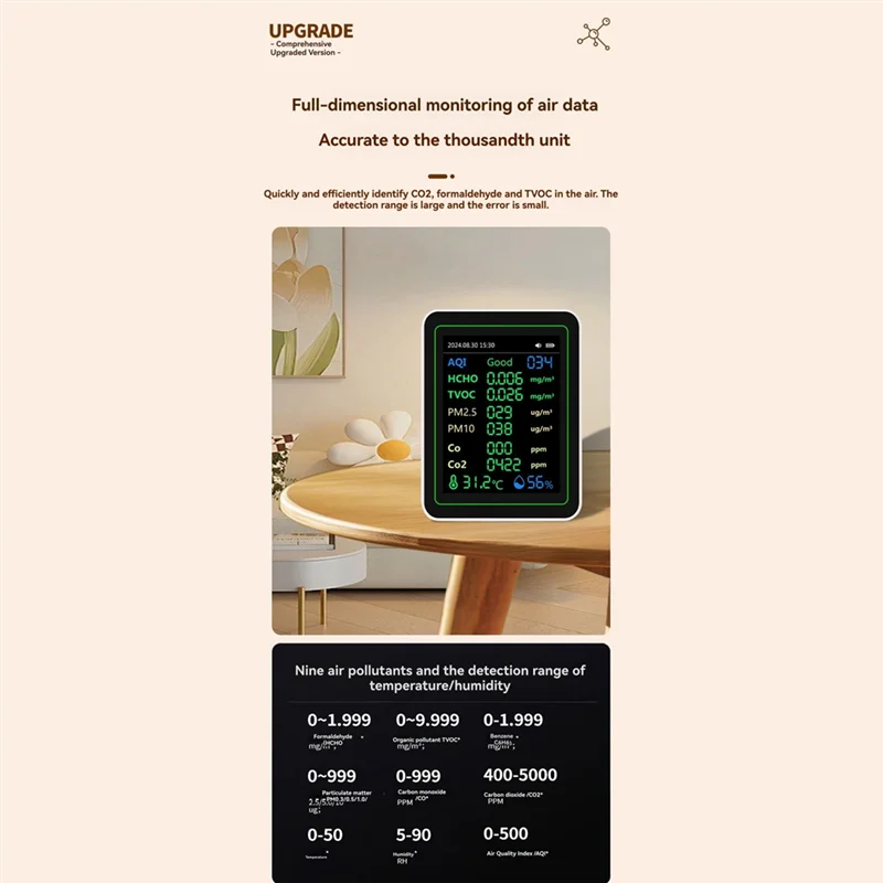 

12 In 1 Air Quality Tester Temperature/Humidity /Time/CO/CO2/Curve/TVOC/AQI/PM2.5/PM10/Formaldehyde With Bracket-A98U
