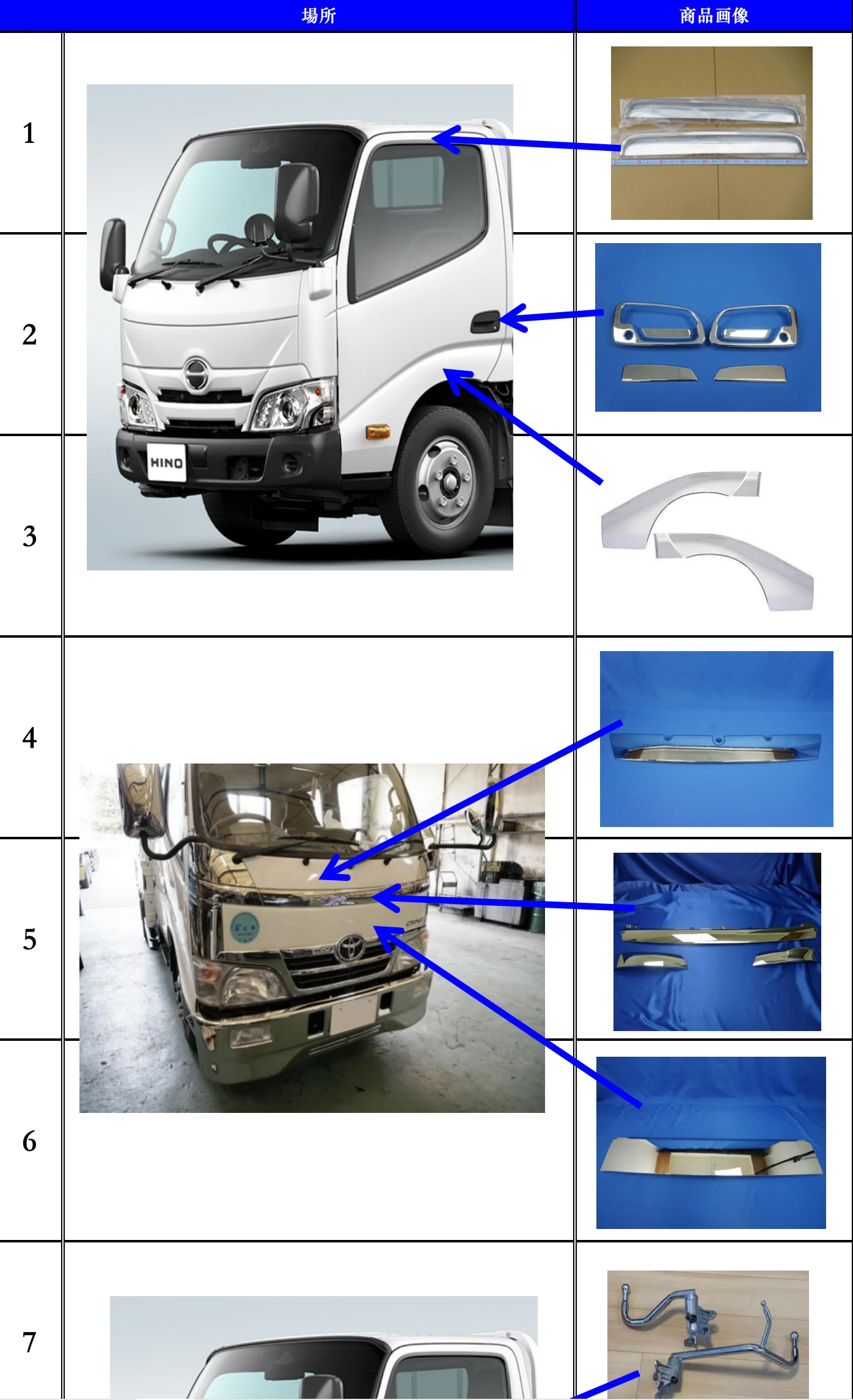 REAR VIEW MIRROR SEAT COVER FOR HINO 300 SERIES DUTRO WU XZU TOYOTA DYNA TRUCK CHROME PLATED BODY PARTS