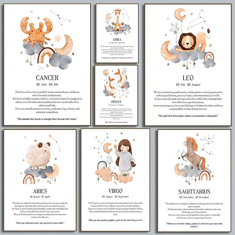 Bohemian Zodiac Art… - image