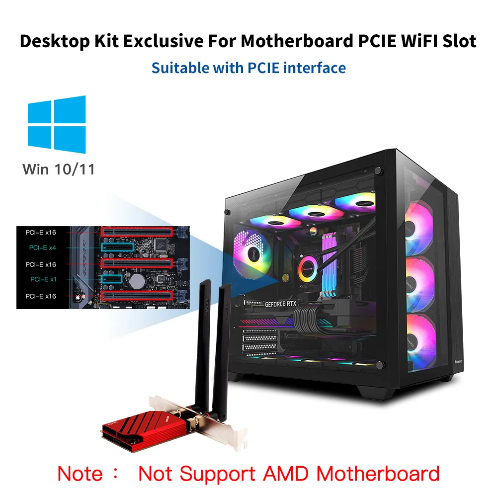 FENVI WiFi 7 carte PCIe FV-BE8800 BE200 8800Mbps Tri-bande 2.4G/5G/6GHz Bluetooth 5.4 adaptateur sans fil avec externe pour ordinateur de bureau