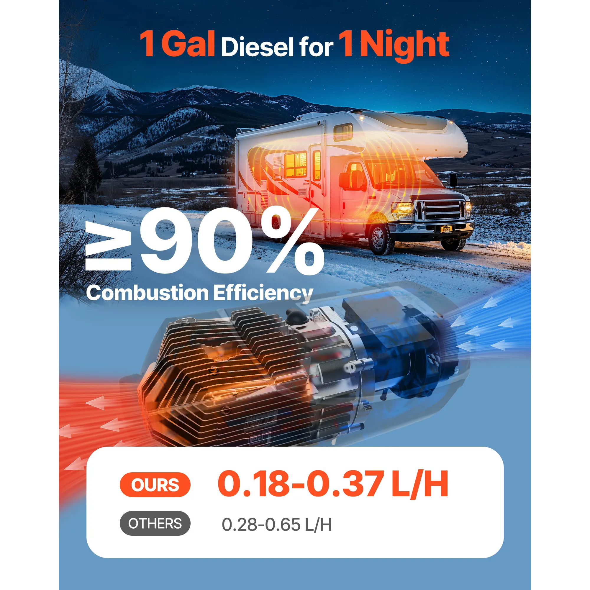 SucceBuy 8KW 디젤 공기 히터 12V 디젤 히 - Diesel Heater Fuel Tank 10L 리뷰 및 가격