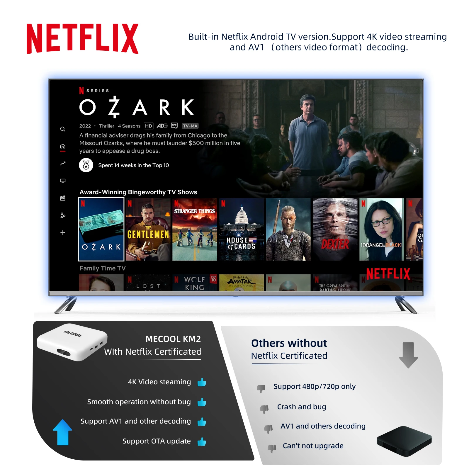 MECOOL KM2 4K Android TV Box Amlogic S905X2 2GB DDR4 USB3.0 SPDIF Ethernet WiFi Multi-streamer HDR 10 Widevine L1 TVBoX Set Top