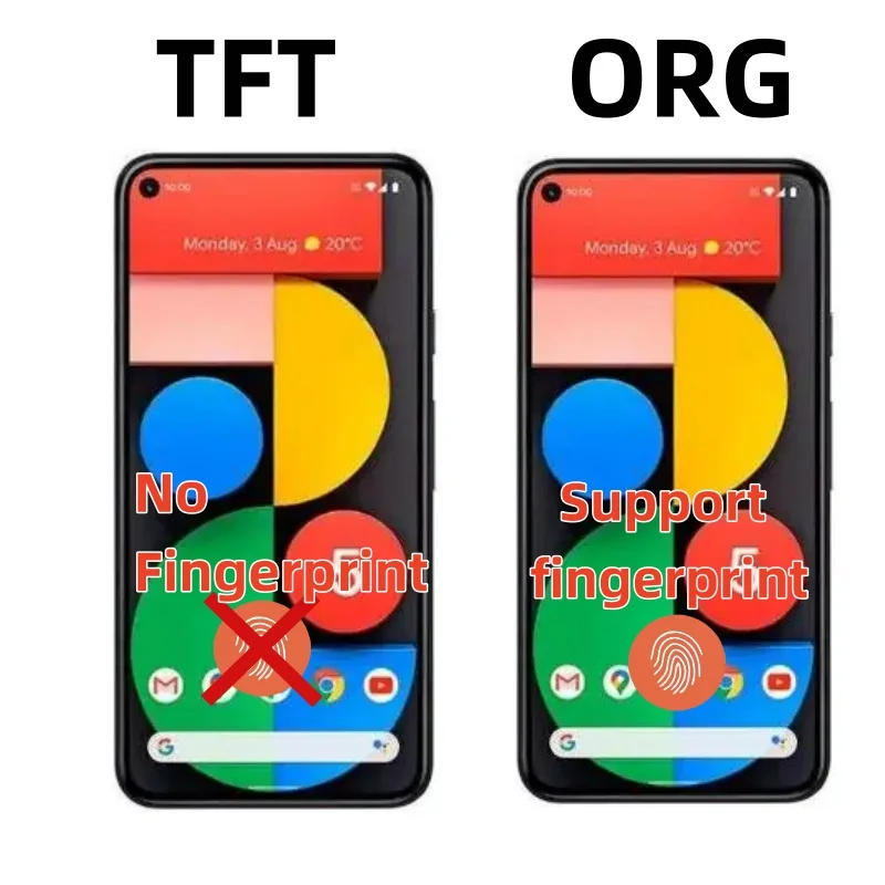 Nowy wyświetlacz TFT LCD do Google Pixel 5 GD1YQ GTT9Q G5NZ6, ekran dotykowy, digitizer, moduł zamienny, bez czytnika linii papilarnych. — zdjęcie produktu 2