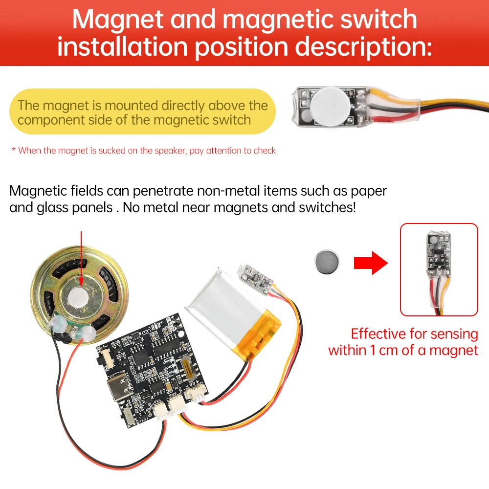GC07A Speaker Magnetron Recording Greeting Card Movement Gift Box Christmas Birthday Card MP3 Download Voice Module TYPE-C
