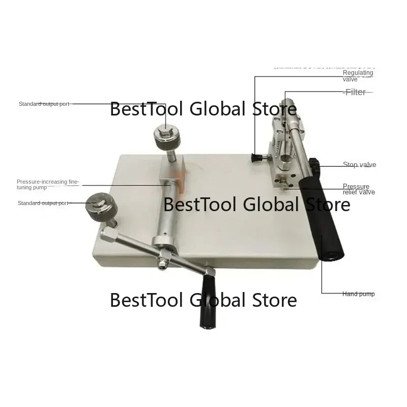 6Mpa Hy-Ulic Calib-…