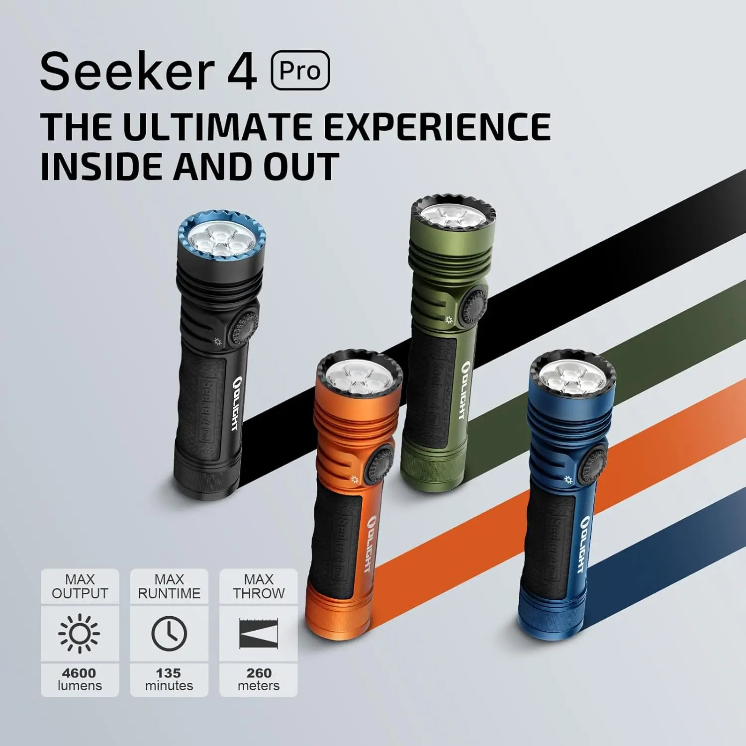 4600 루멘 충전식 손전등 USB-C 홀스터 포함, 캠핑 및 비상 상황용 방수 IPX8