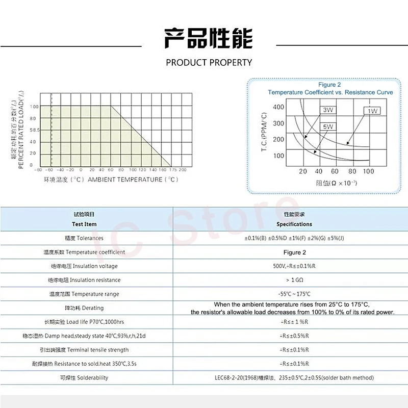1PCS 3W 5W 10W BWL High Precision Resistor 0.1% Low TCR Non-Inductive Low Resistance Sampling Resistor