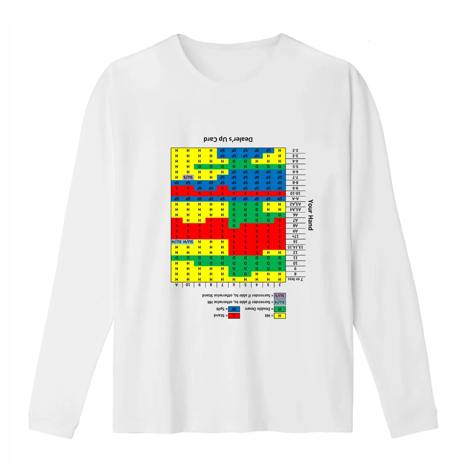 Wearable Blackjack Strategy Chart (upside down for your first-person viewing pleasure) T-Shirt Summer Casual Cotton Tee
