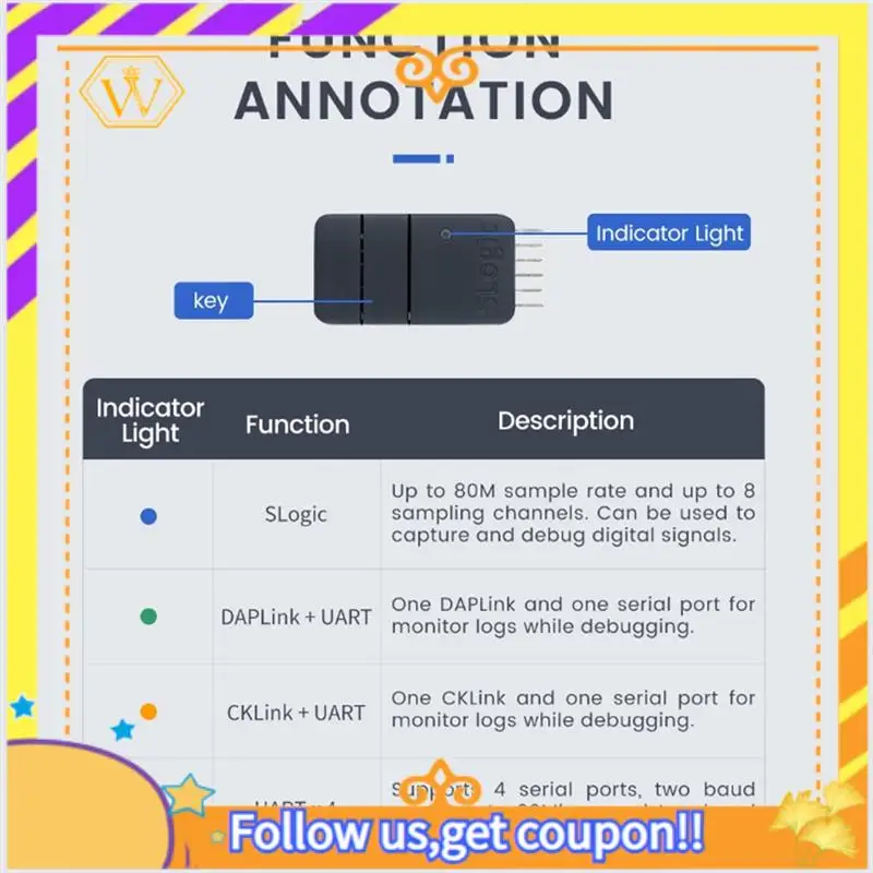 Neueste-Slogic Combo 8-Slogikanalysator Daplink Cklink Debugger Tool