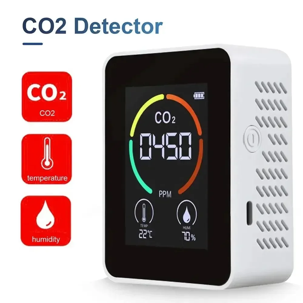 CO2 Meter Gas Detector Analyzer  Quality Carbon Dioxide Detector Air Detector Intelligent Air Quality Air Pollution Monitor