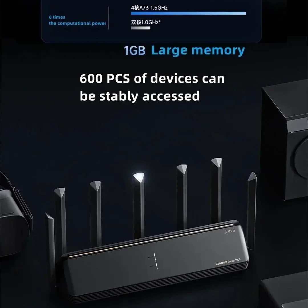 Xiaomi Mi Router BE7000 7000 ثلاثي الموجات واي فاي مكرر VPN 1GB شبكة USB 3.0 IPTV 4X2.5G منافذ إيثرنت مودم مكبر صوت أحادي