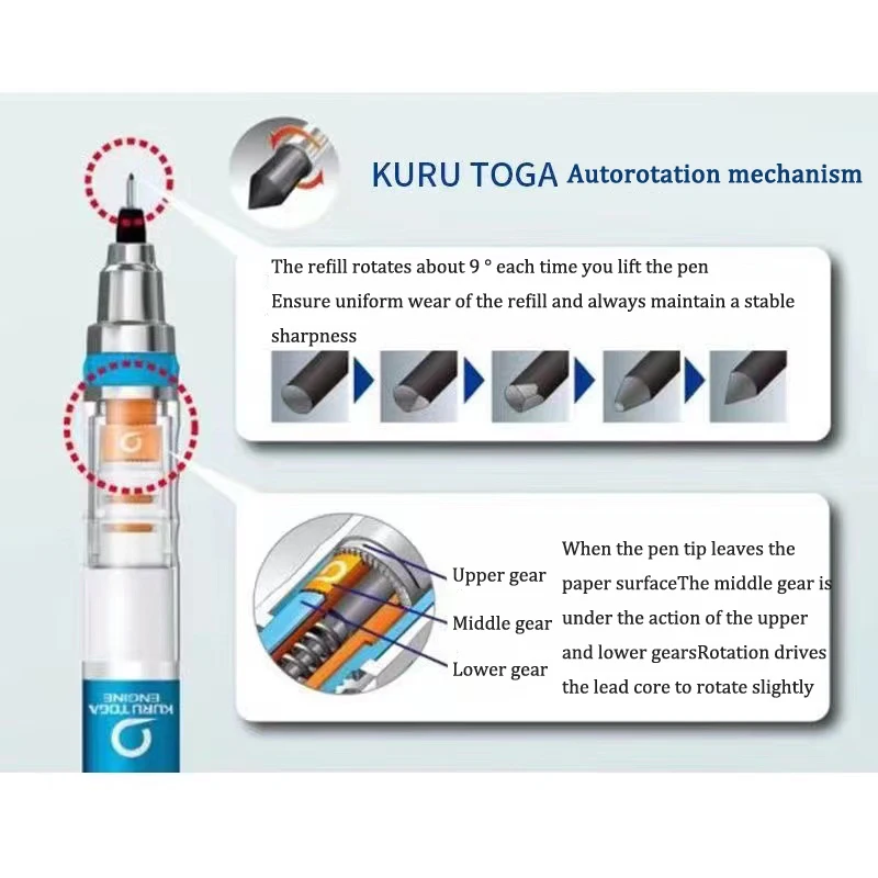 Uniatk Pensil mekanis otomatis, pegangan pena anti-selip ujung pena dapat diatur 0.5mm isi ulang rotasi berputar inti anti-pecah
