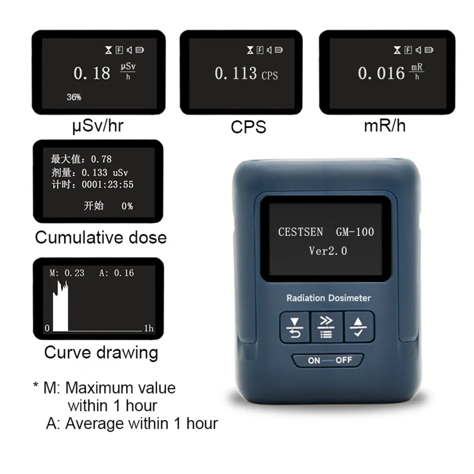 GM-100 Nuclear Radiation Detector Marble Detectors Beta Gamma X-ray Tester Personal Radiation Dosimeter