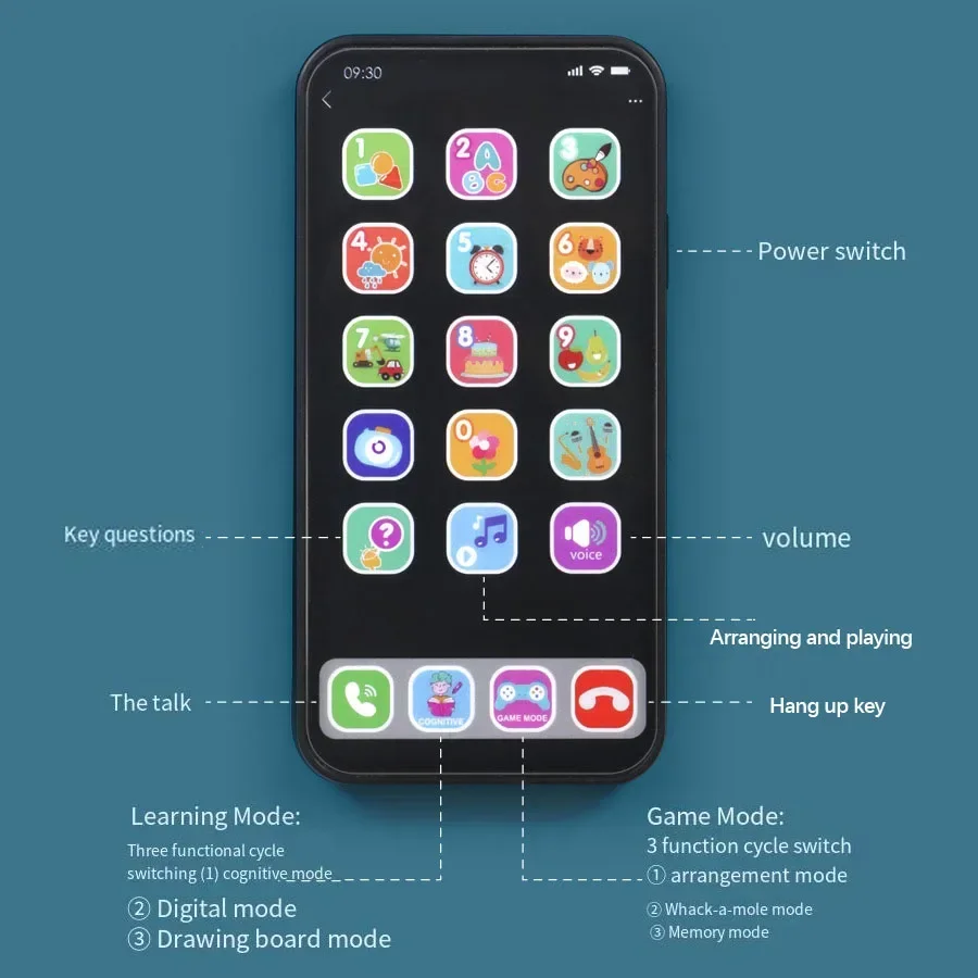 Telefon zabawkowa komórka zabawki edukacyjne telefon komórkowy dziecko dziecko edukacyjne telefon do zabawy telefon komórkowy zabawkowy Model dla