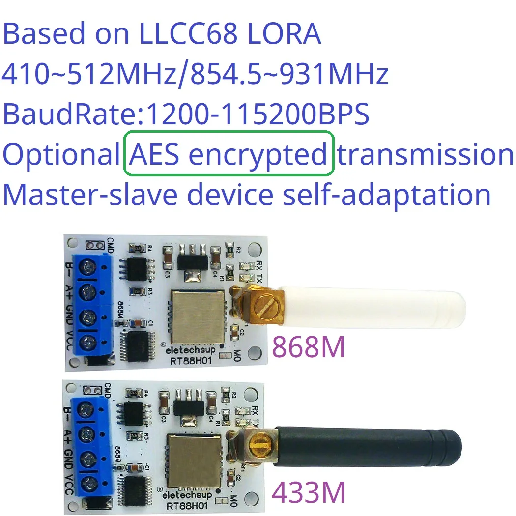 VHF/UHF Radio Modem RS485 Lora GFSK Wireless Transceiver 22DBM 433M 868M Transmitter and Receiver Module