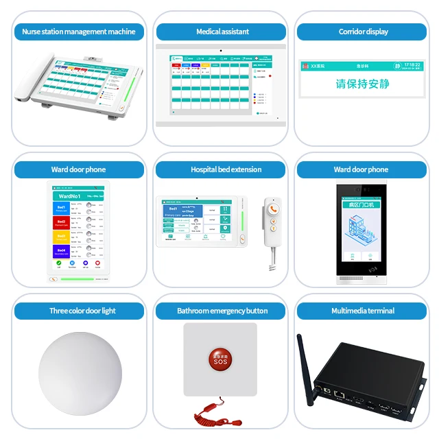 Hospital Equipment Service Nurse Control Panel Wired Emergency Calling Hospital Nurse Calling Bell System