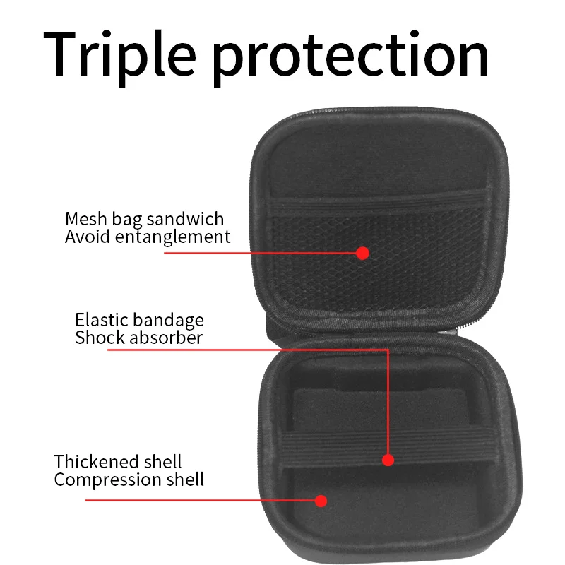 Étui de protection anti-chute pour console de jeu, sac pour ANBERAlfred RG35XXSP, sac d'évaluation portable, déterminer