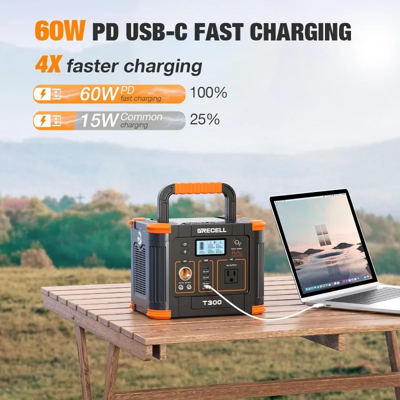 Imagem -04 - Estação de Energia Portátil Grecell 300w Pico 600w Gerador Solar com Saída de 60w Usb-c pd 110v Onda Senoidal Pura ac