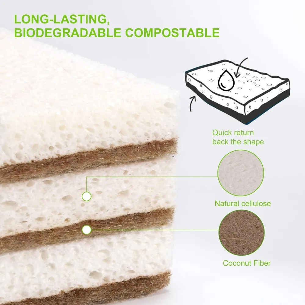 Thumbnail 4 - #3 Latest Soap Dishes & Holders Updates