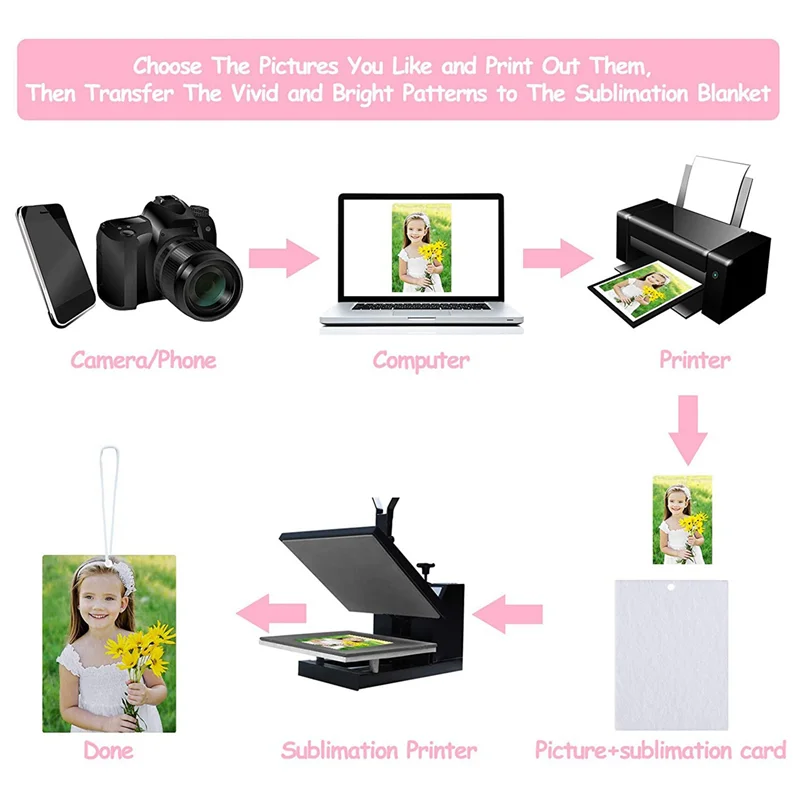 أجهزة المتسوق 50 قطعة صفائح معطّر الهواء للسيارة التسامي صفائح معلقة معطرة للسيارة ورأى صفائح عطرة مستطيلة ذاتية الصنع