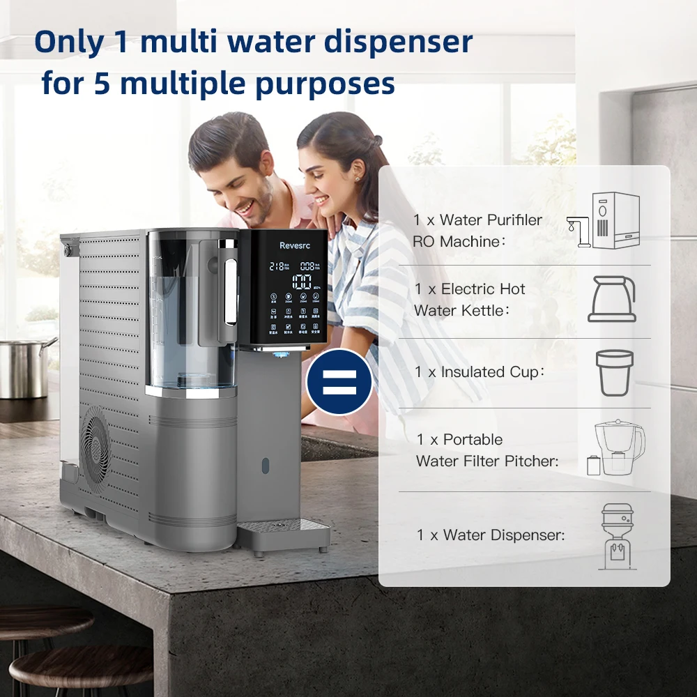 شاشة ذكية سطح المكتب موزعات تصفية المياه شرب 6 مراحل RO مرشحات المياه موزع المنزل دي أغوا نافورة الماء #2