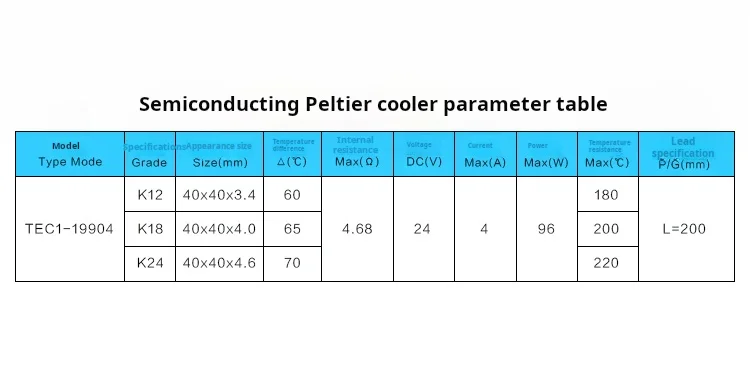 Tec1-19904เซมิคอนดักเตอร์ Peltier ชิปทำความเย็นซุปเปอร์ทำความเย็นชิ้นส่วนหลักของแพลตฟอร์มการทำความเย็นอิเล็กทรอนิกส์40*40